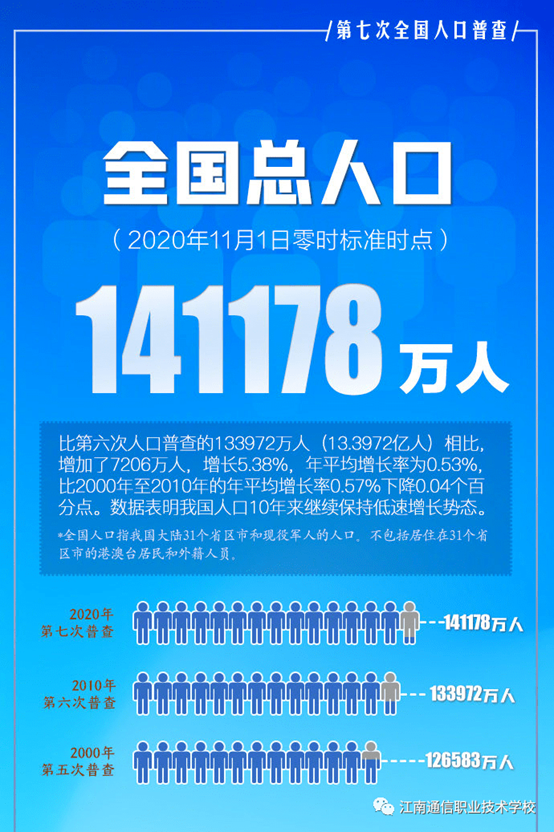 岳陽市江南通信職業技術學校,岳陽江南學校,岳陽江南通信學校,岳陽職業學校